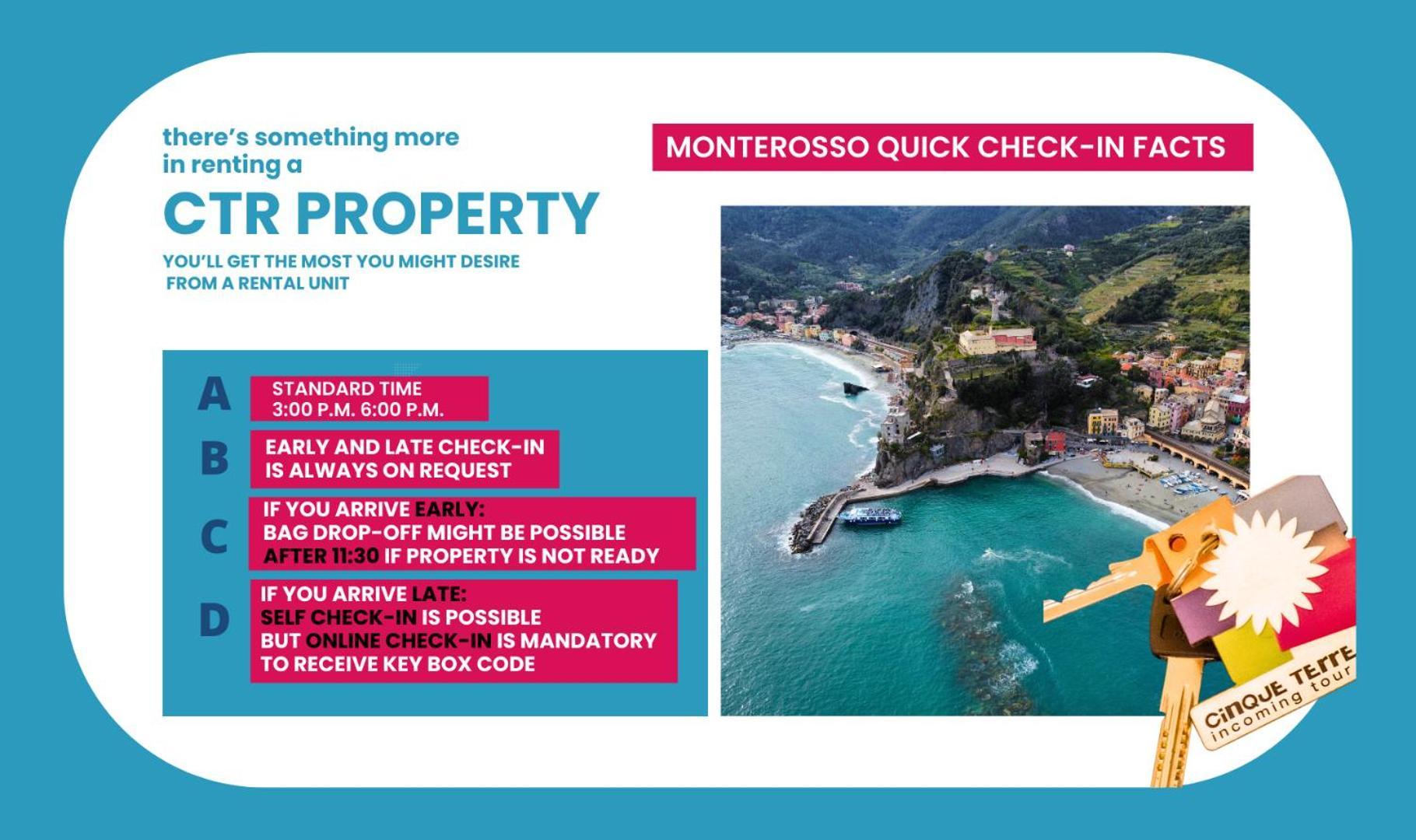 Levre De Cuppi Lejlighed Monterosso al Mare Eksteriør billede